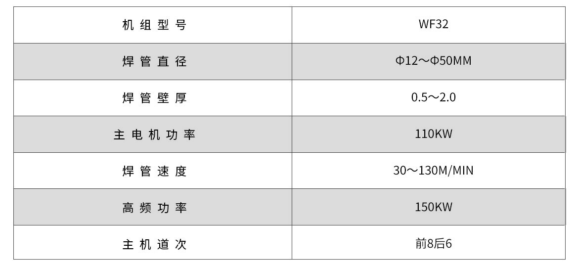 WF32G高頻直縫焊管機(jī)組