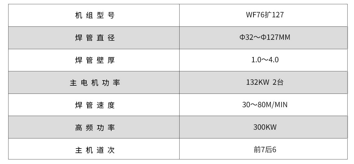 WF76-127G高頻直縫焊管機組